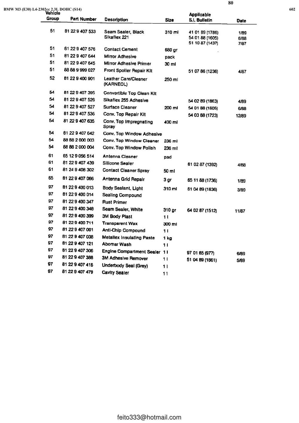 BMW M3 E30 (S14) — Manual de Reparação — diagrama 2