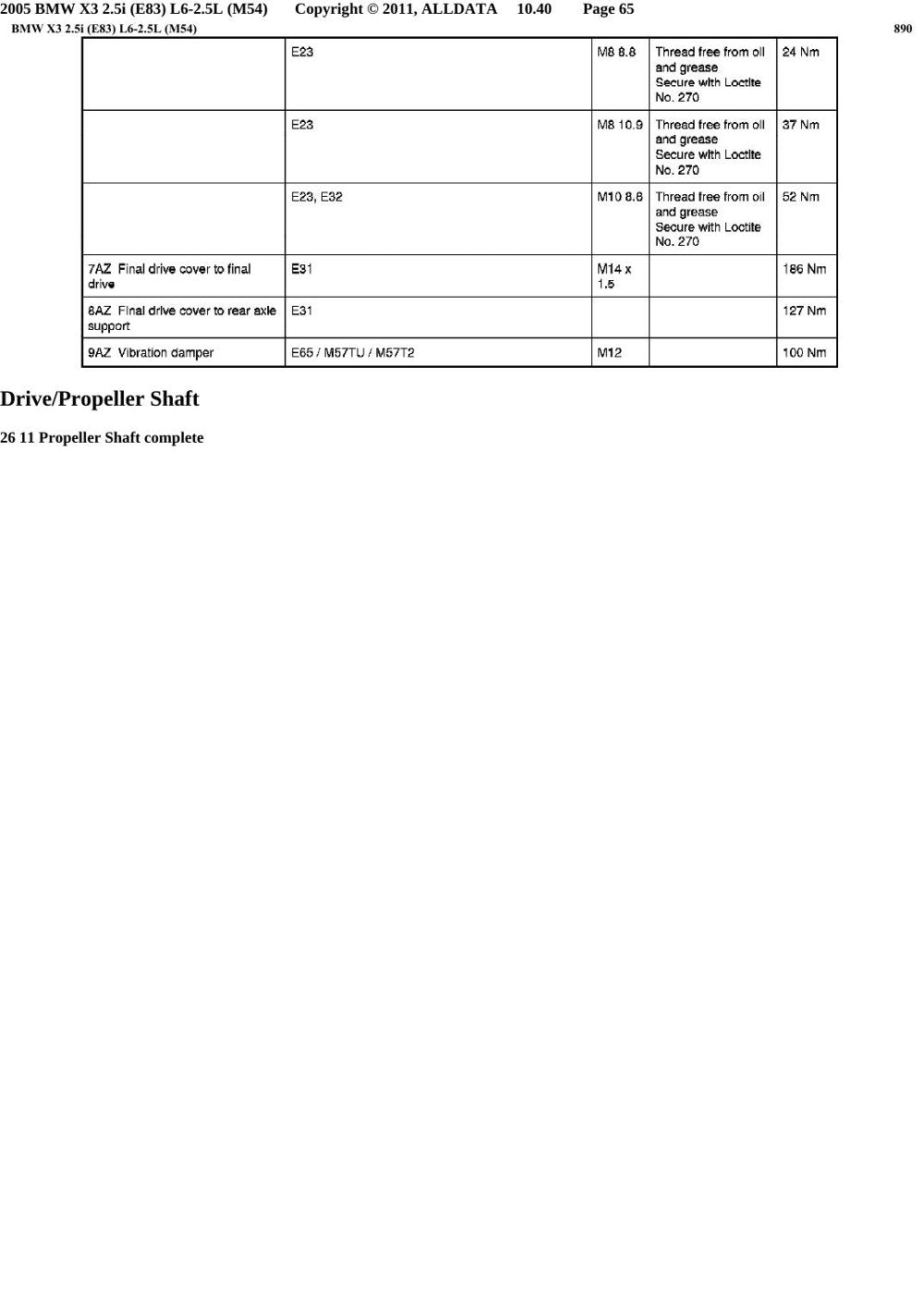 BMW X3 E83 2.5i — Manual de Reparação — diagrama 1