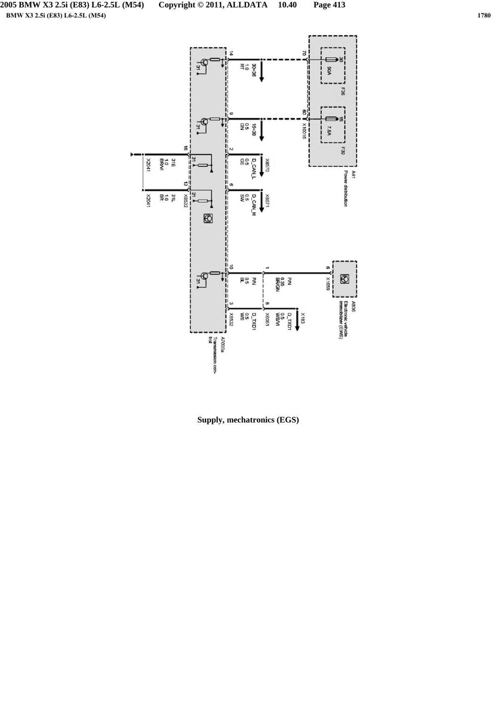 BMW X3 E83 2.5i — Manual de Reparação — diagrama 2