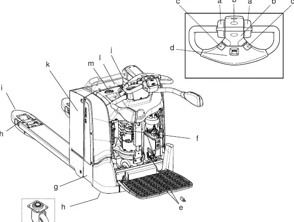 Manual de Reparação BT LPE200 LPE220 LPE250 T 1010 — página interna 3