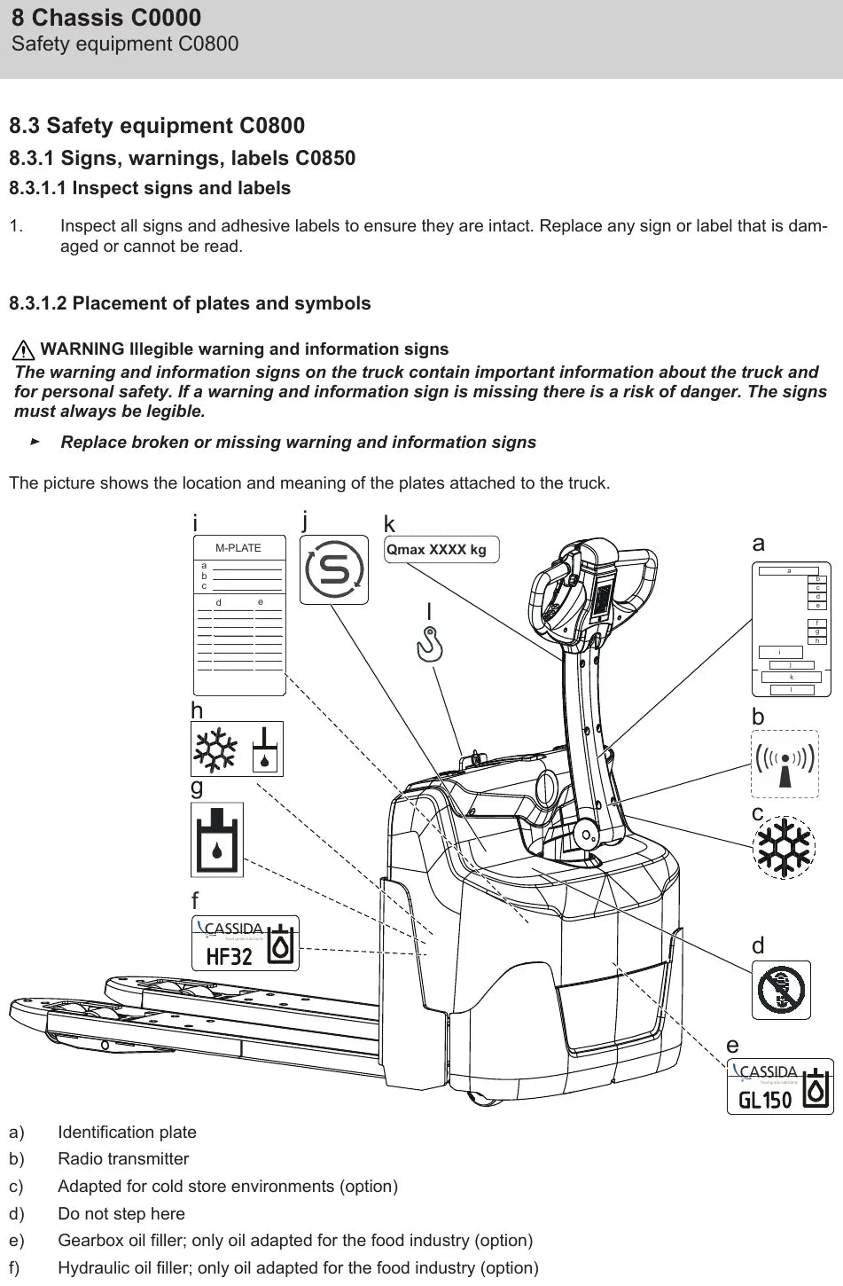 Manual de Reparação BT LWI160 — página do manual 2