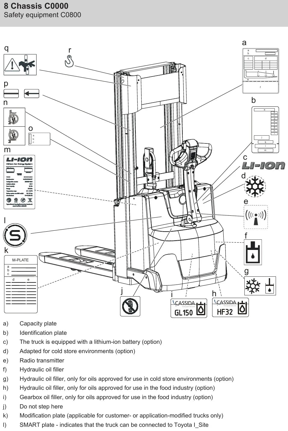Manual de Reparação BT SWE140 — página do manual 2