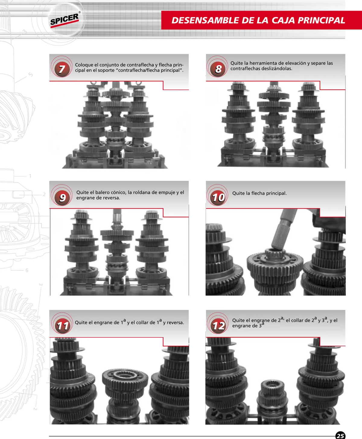 Manual de Reparação Dana Spicer PSDO1065-18A, 1085-18A e 205-18A — Pro-Shift 18 Marchas — página 2 do documento