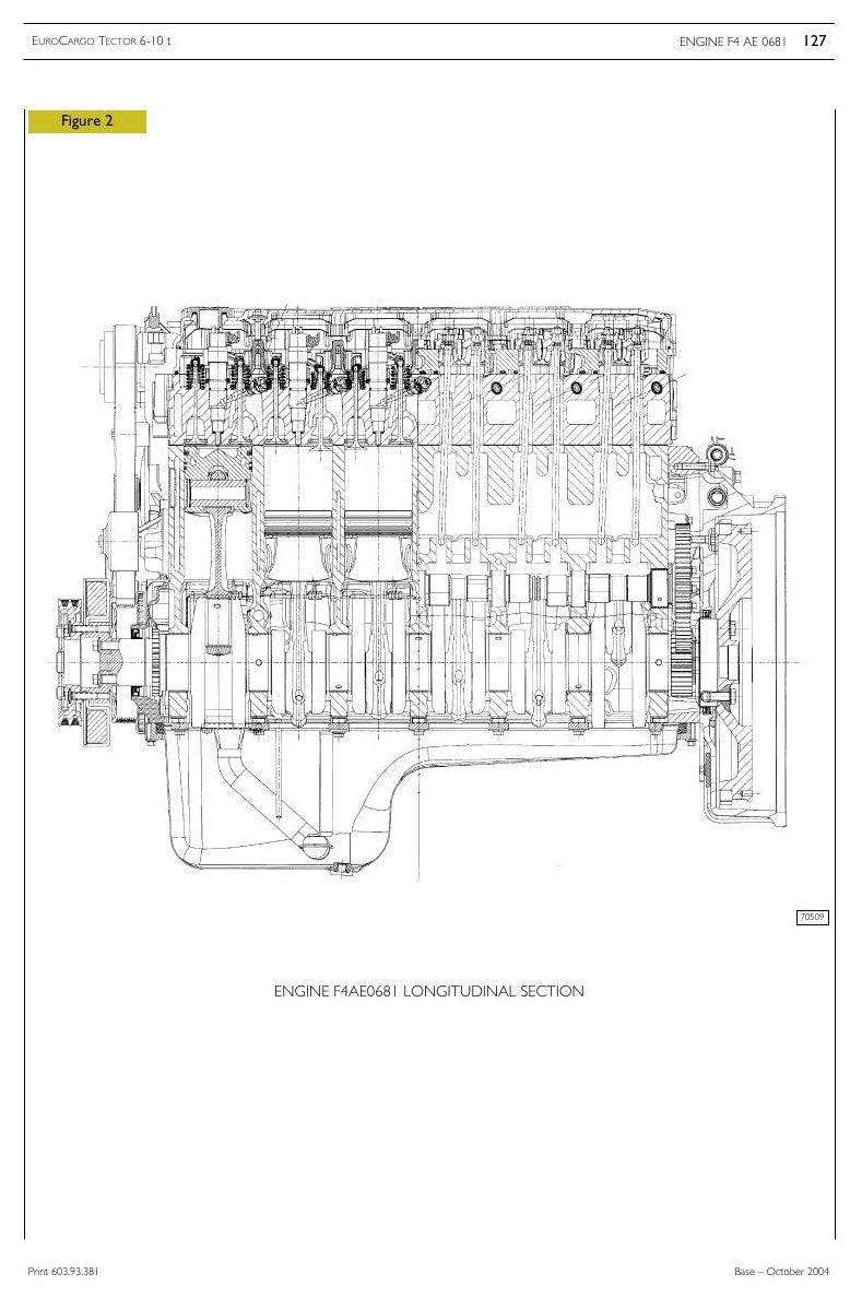 Manual de Reparação Iveco Eurocargo Tector 6-10t — Caminhão - página 2