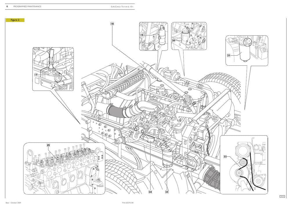 Manual de Reparação Iveco Eurocargo Tector 6-10t — Caminhão - página 3