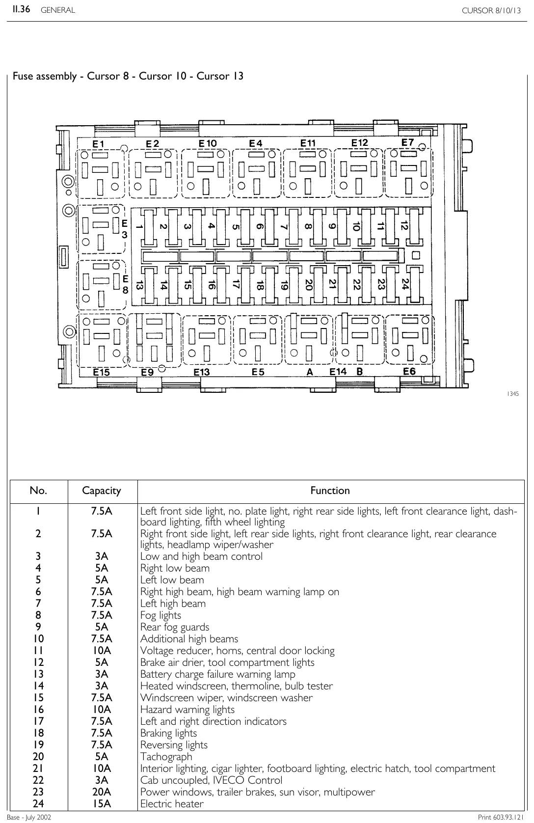 Manual de Reparação do Sistema Elétrico Iveco EuroTrakker, EuroTech e EuroStar (Cursor 8/10/13) — amostra 1 de página interna do documento