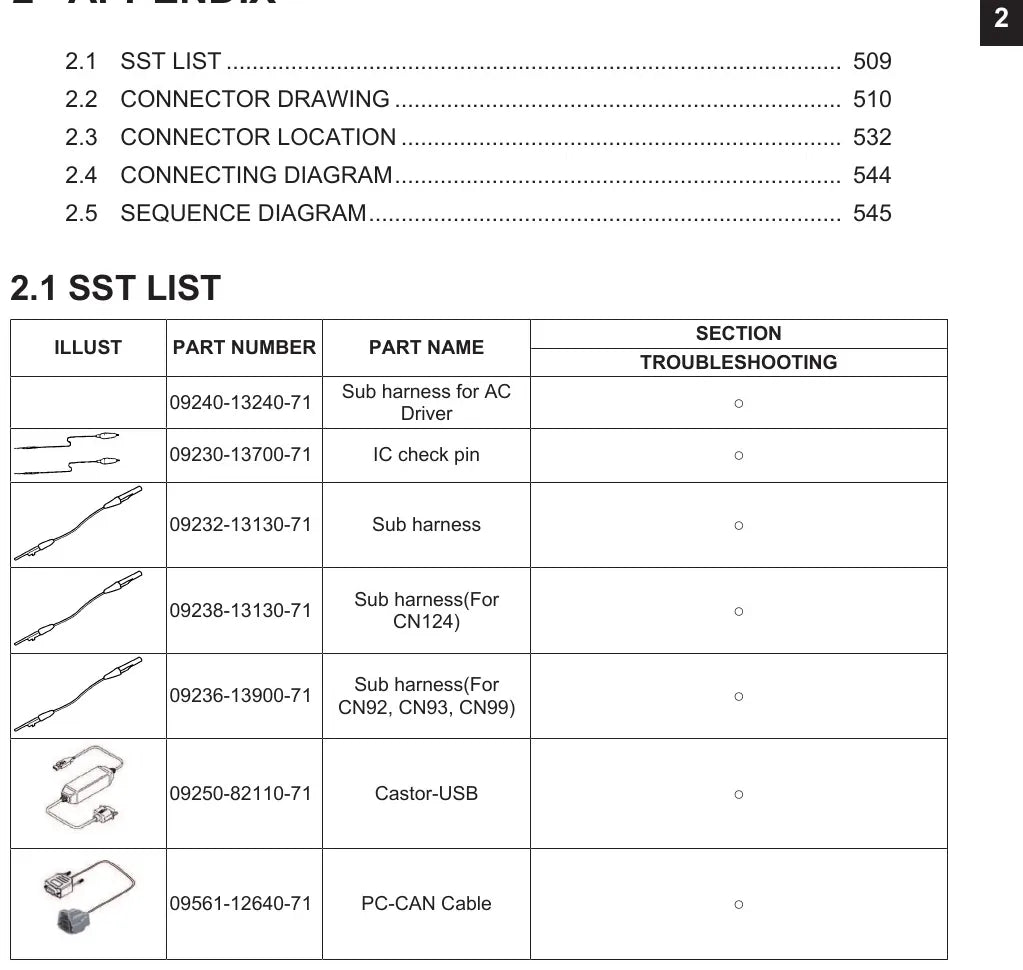 Manual de Reparação Toyota 8FB10-J35 — página do manual 4