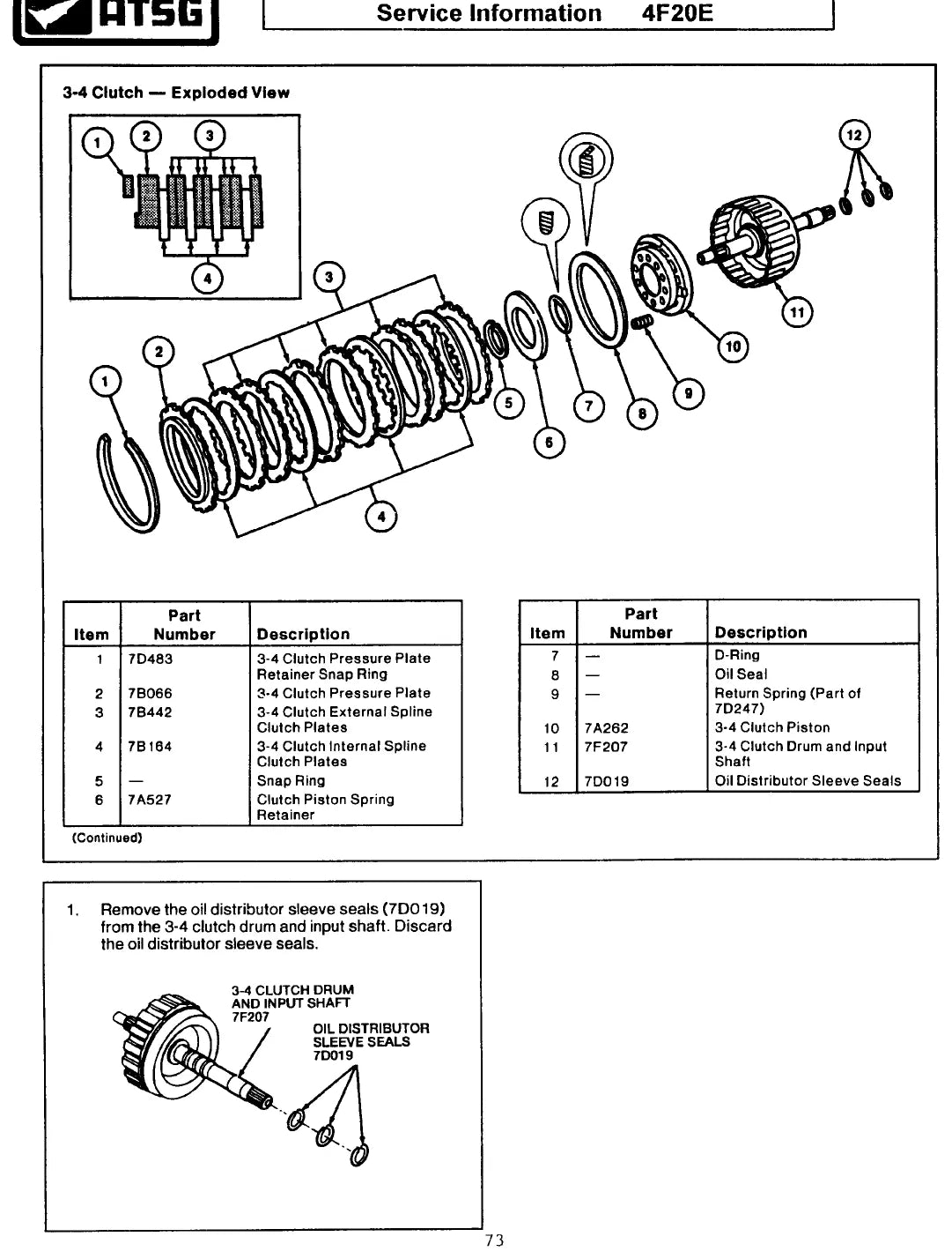 Ford 4F20E — figura técnica 3