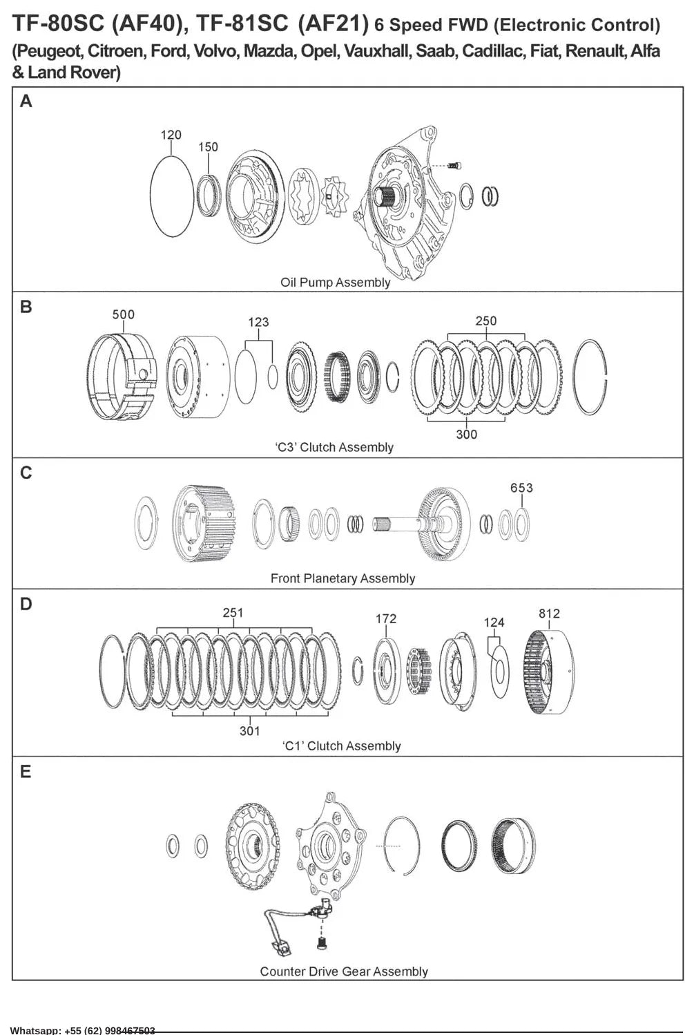 Manual de Reparação Câmbio Automático Aisin TF-80SC TF-81SC AF40 — página interna 2 do PDF (Manual de Reparação)