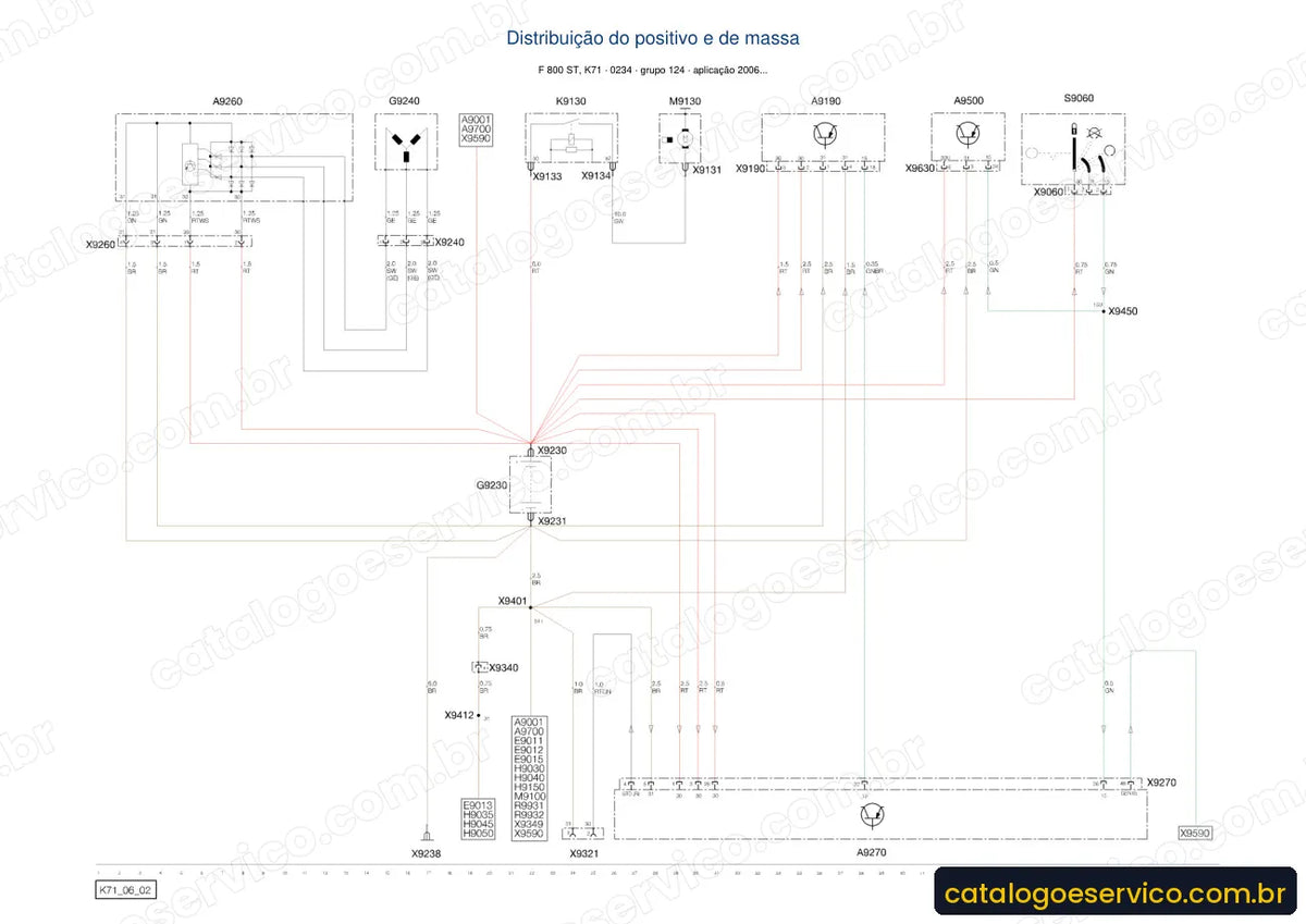 Página de diagrama elétrico — Manual de Serviço BMW F 800 ST