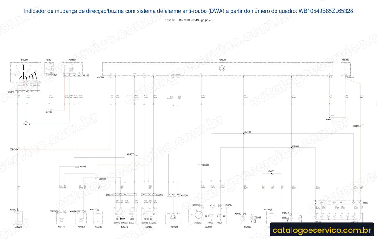 Página de diagrama elétrico — Manual de Serviço BMW K 1200 LT