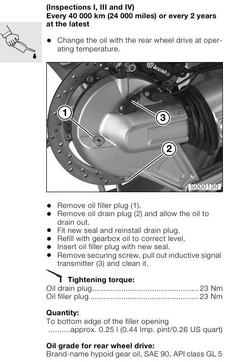 Manual De Serviço Bmw R 1100s - 1999 - diagrama 1