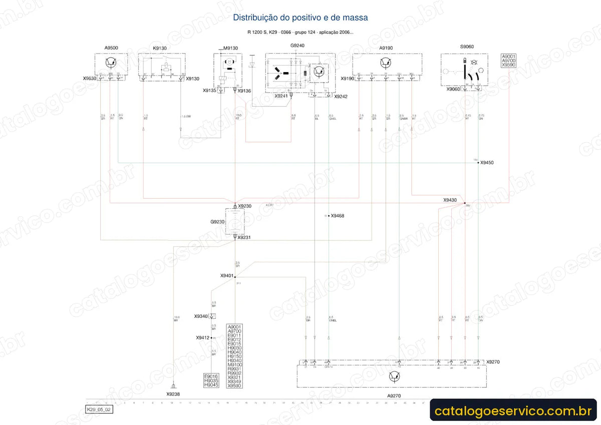 Página de diagrama elétrico — Manual de Serviço BMW R 1200 S