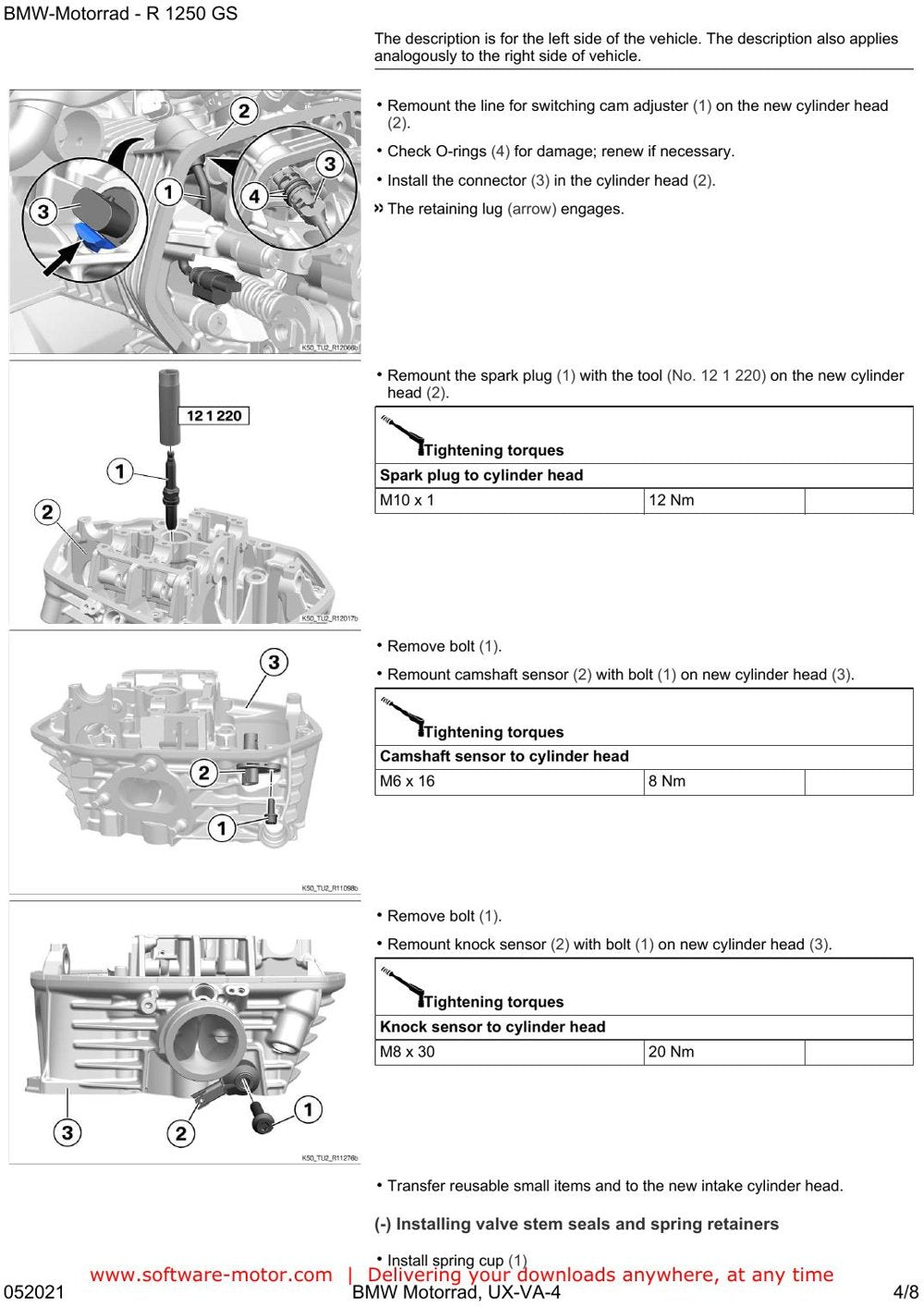 BMW R1250 GS (K50) — Manual de Serviço — diagrama 1