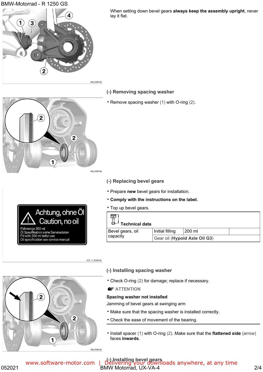 BMW R1250 GS (K50) — Manual de Serviço — diagrama 3