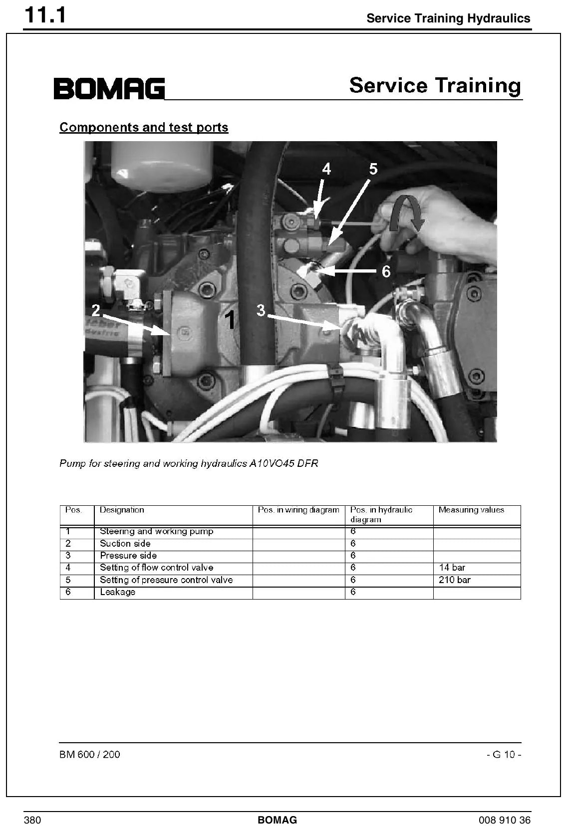 Manual De Serviço BOMAG - BM2000\60 - Cold Milling Machine — vista explodida