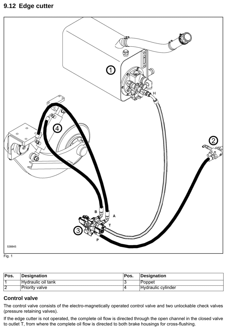 Página ilustrada do Manual de Serviço BOMAG BW 24 RH