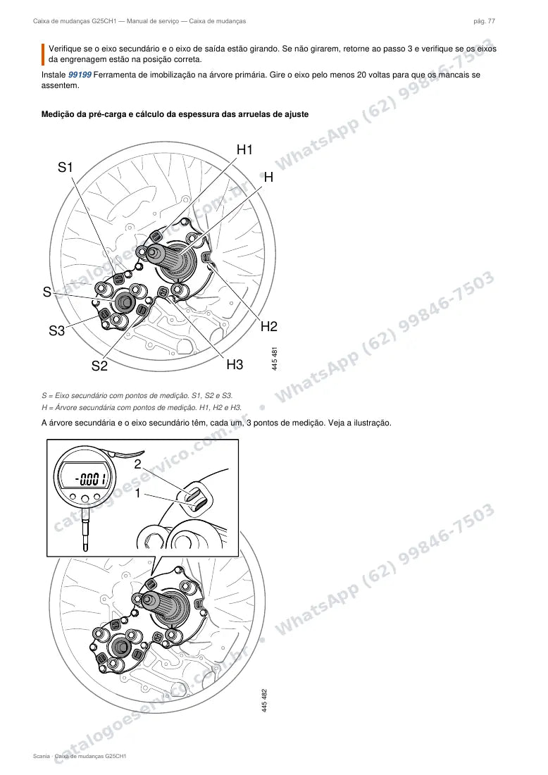 Página do manual de serviço da caixa Scania G25CH1 — Caixa de mudanças