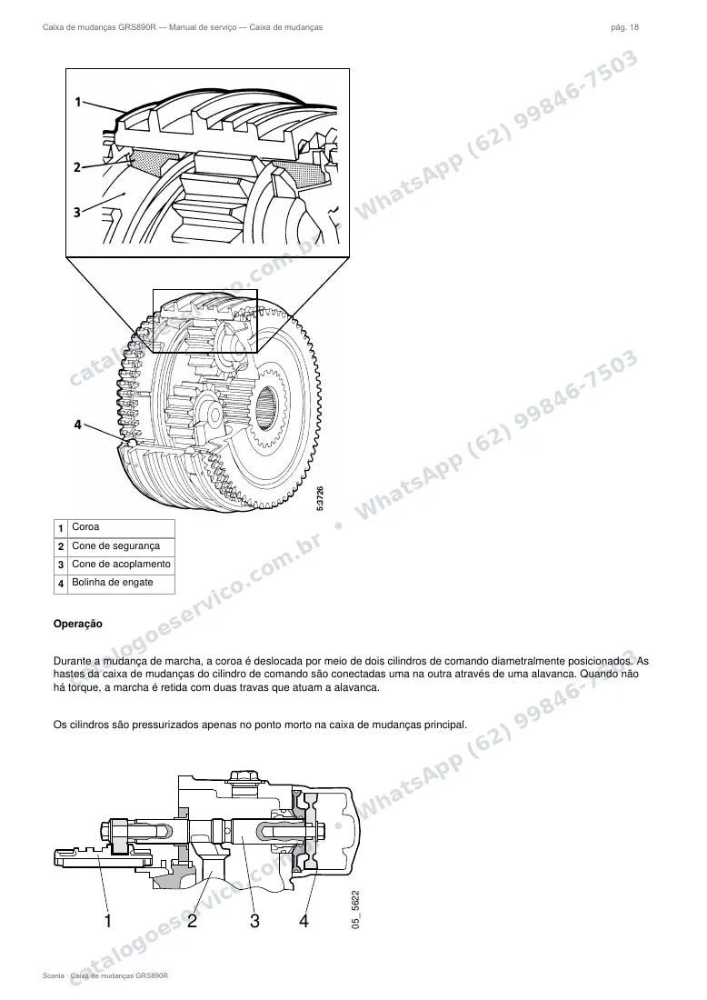 Página do manual de serviço da caixa Scania GRS890R — Caixa de mudanças