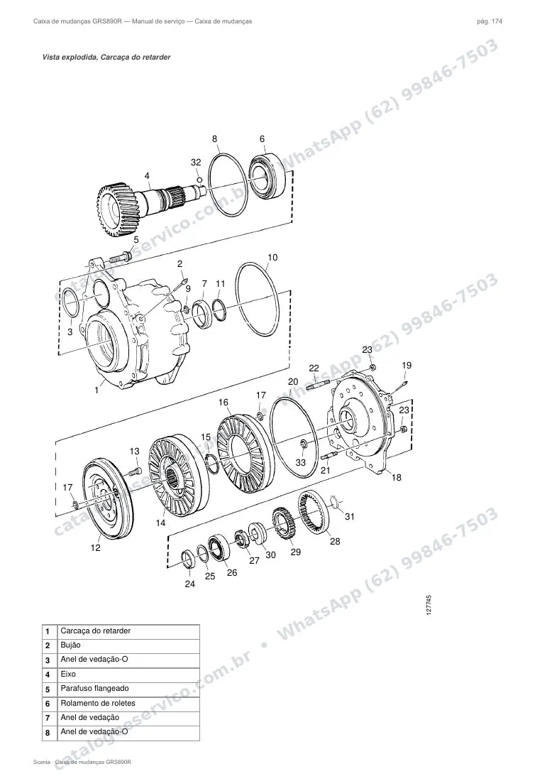 Página do manual de serviço da caixa Scania GRS890R — Caixa de mudanças