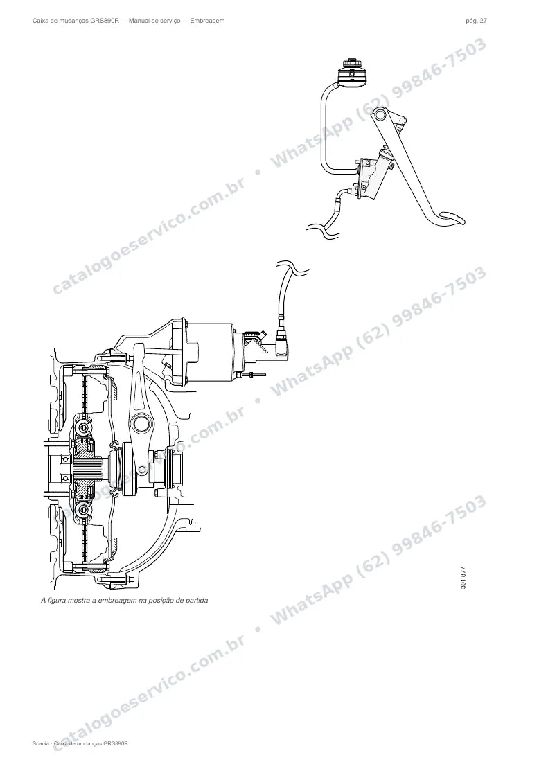 Página do manual de serviço da caixa Scania GRS890R — Embreagem