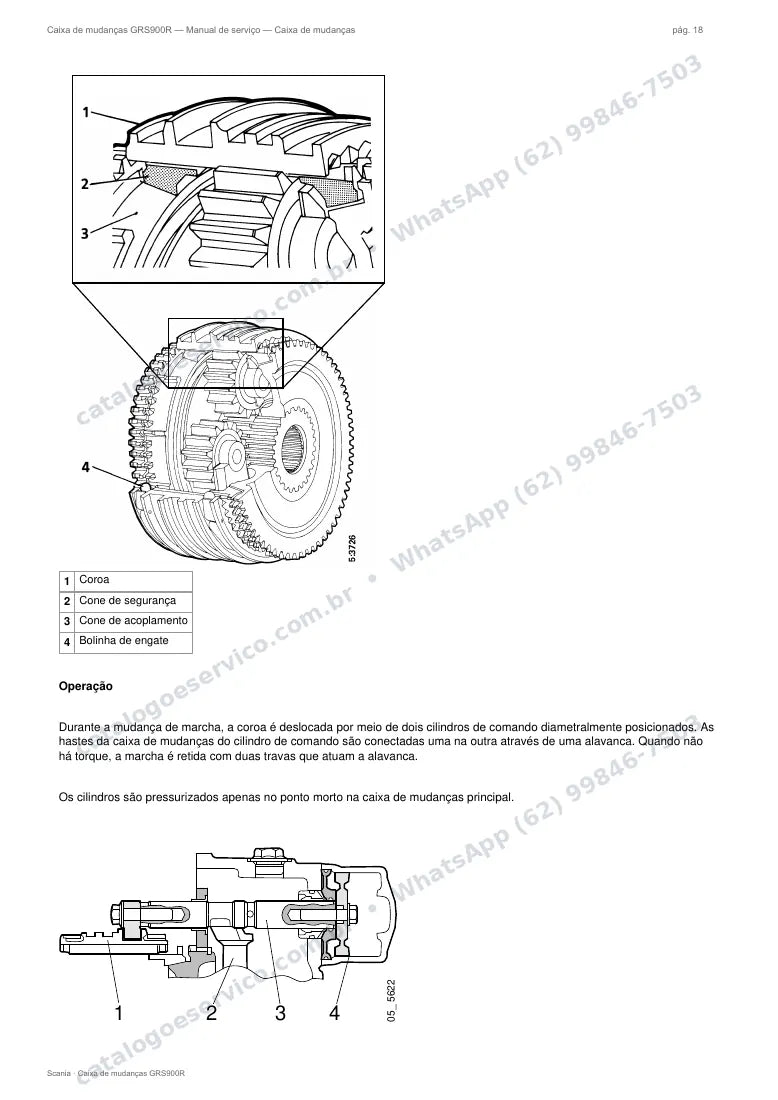 Página do manual de serviço da caixa Scania GRS900R — Caixa de mudanças
