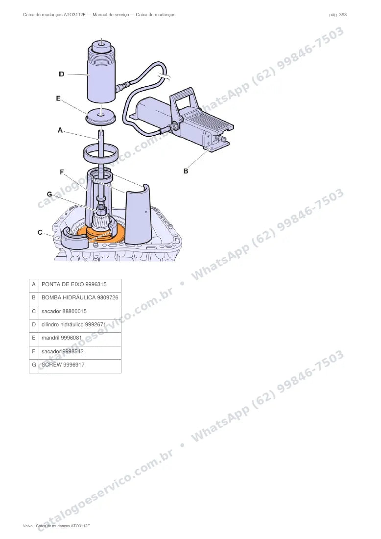 Página do manual de serviço da caixa Volvo ATO3112F — Caixa de mudanças