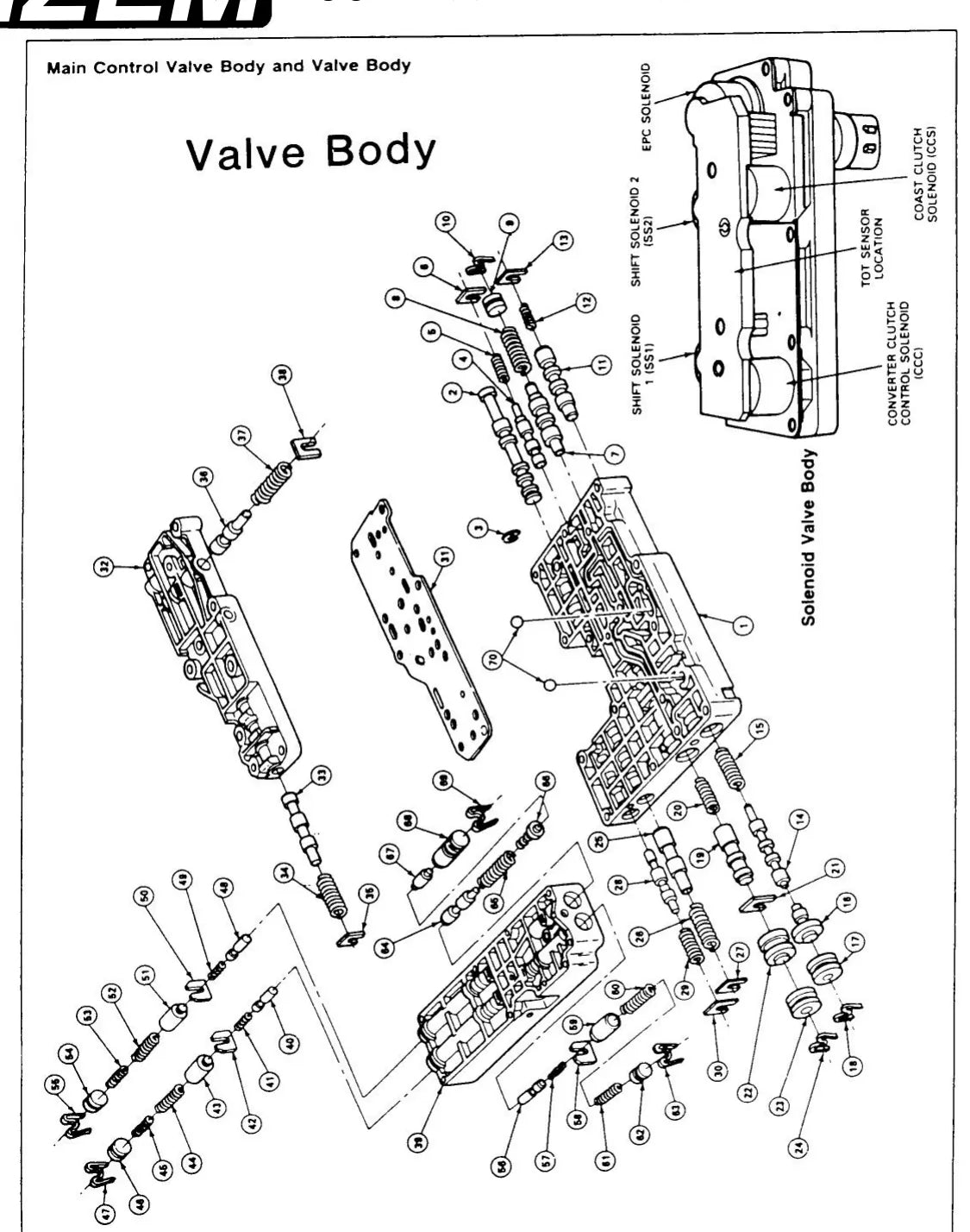 Manual de Serviço Câmbio Automático Ford E4OD (Inglês) — página interna 2 do PDF (Manual de Serviço)