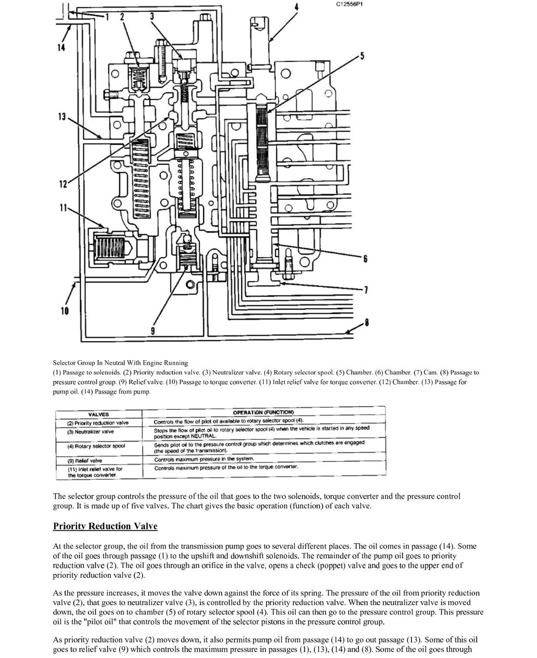 Manual de Serviço Caterpillar - 621S - Motoscraper (Trator de Rodas) (Inglês) - página 2