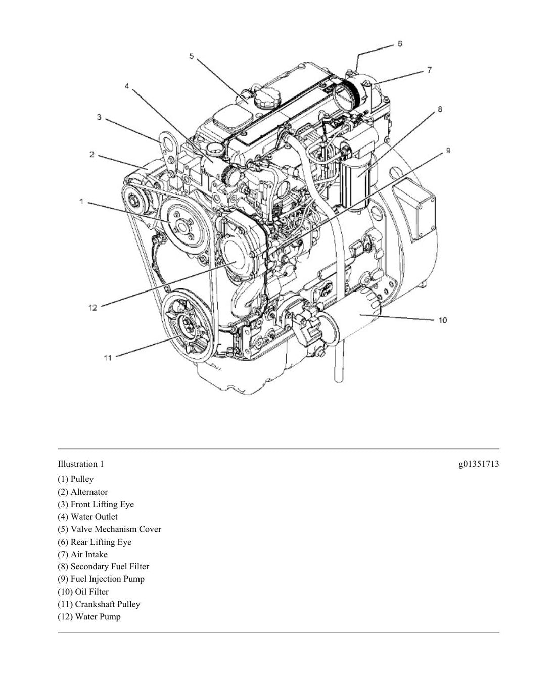 Manual de Serviço Caterpillar - 920K - Pá Carregadeira Compacta (Inglês) - página 2