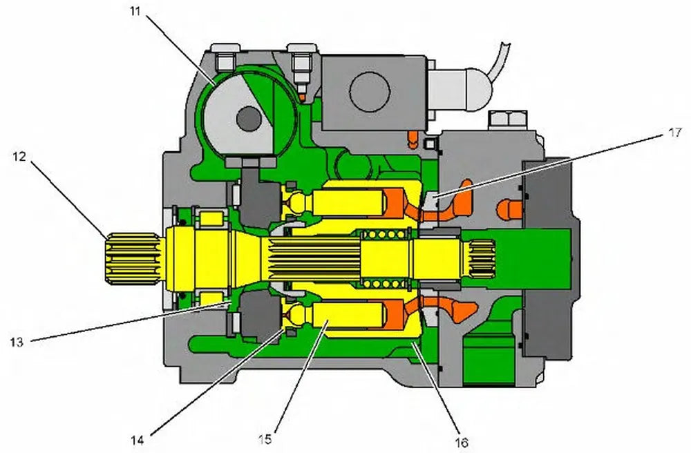 Corte da bomba de pistão do sistema vibratório — Manual de Serviço Caterpillar CP56B