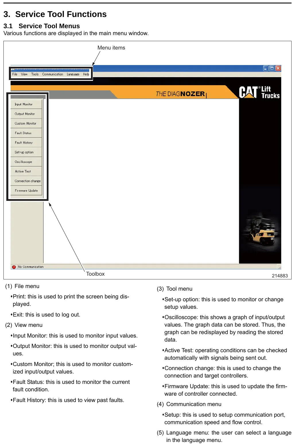 Diagrama técnico 1 — Caterpillar DP40N ao DP55N e GP40N ao GP55N