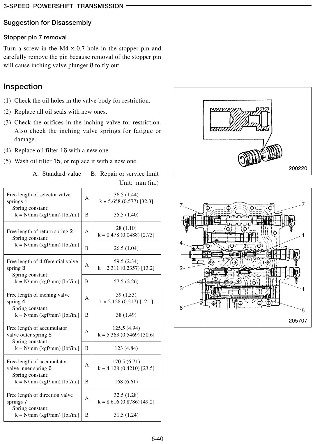 Diagrama técnico 4 — Caterpillar DP80 DP90