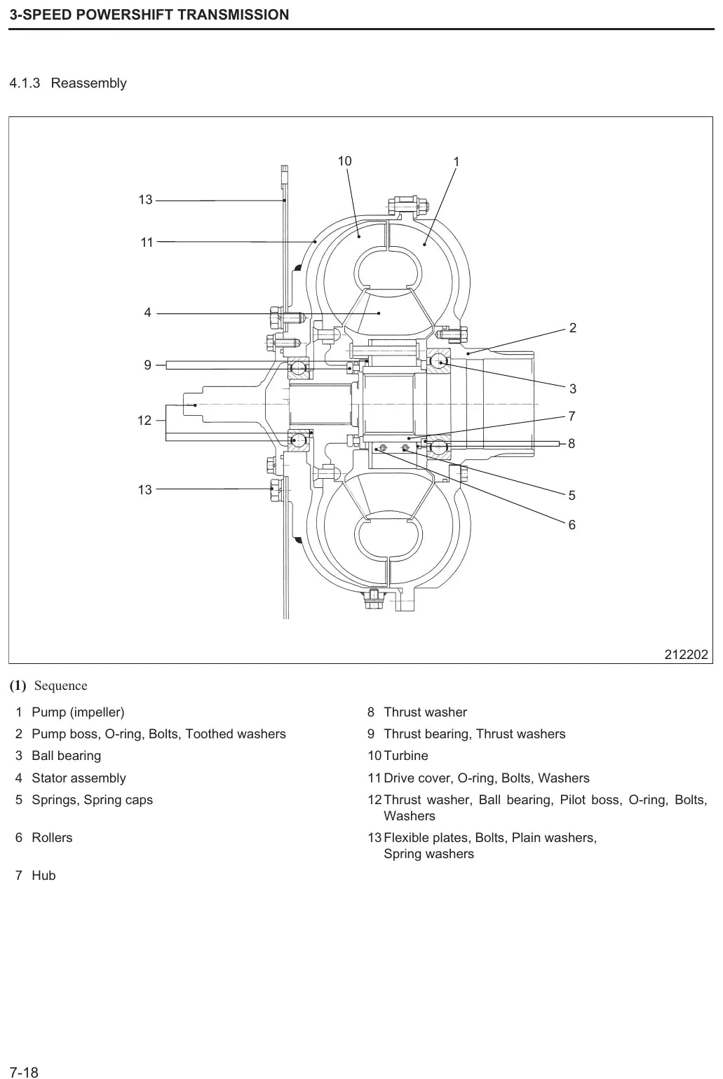 Diagrama técnico 3 — Caterpillar DP80N DP90N