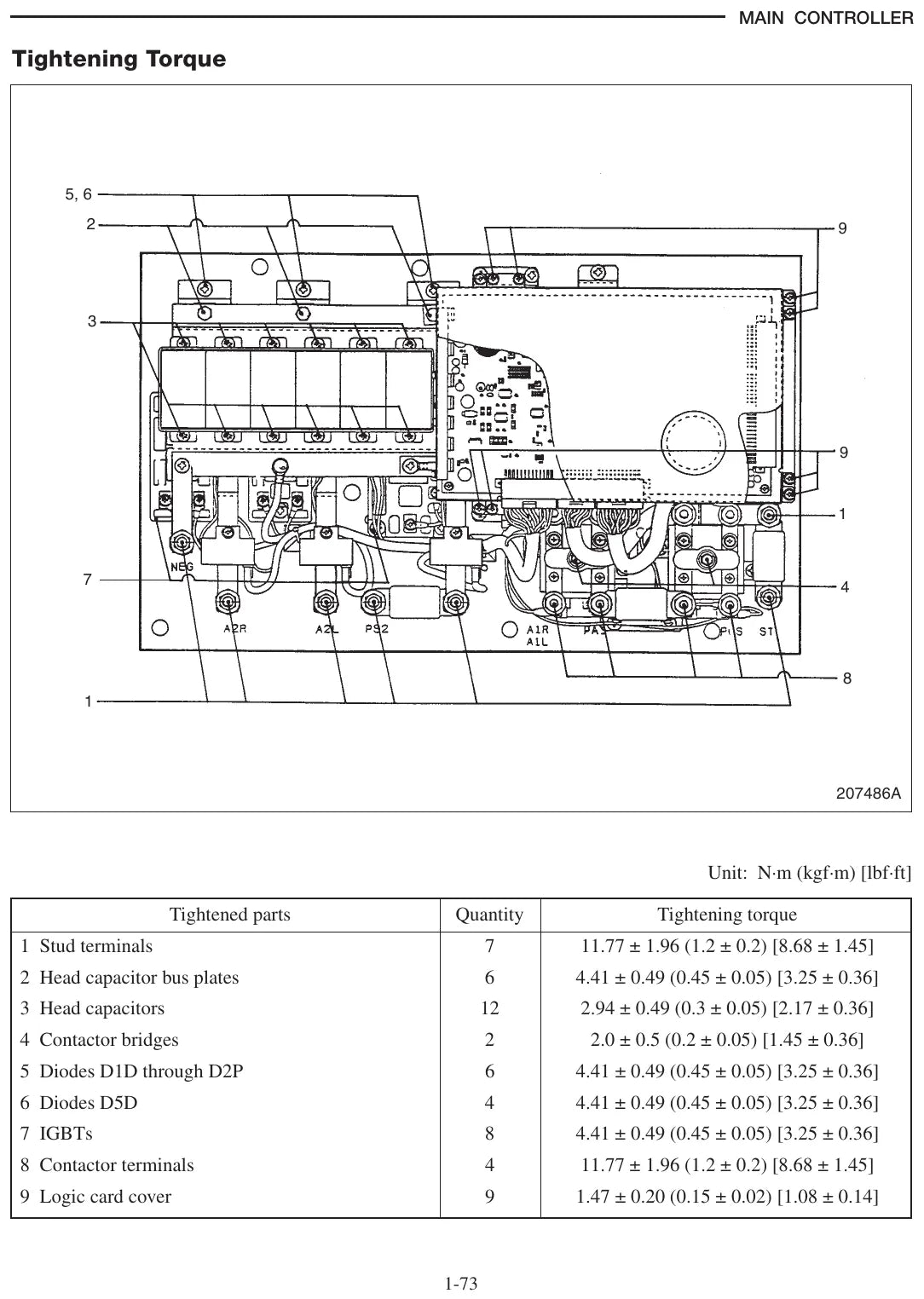 Diagrama técnico 4 — Caterpillar EP16K EP18K EP20KC