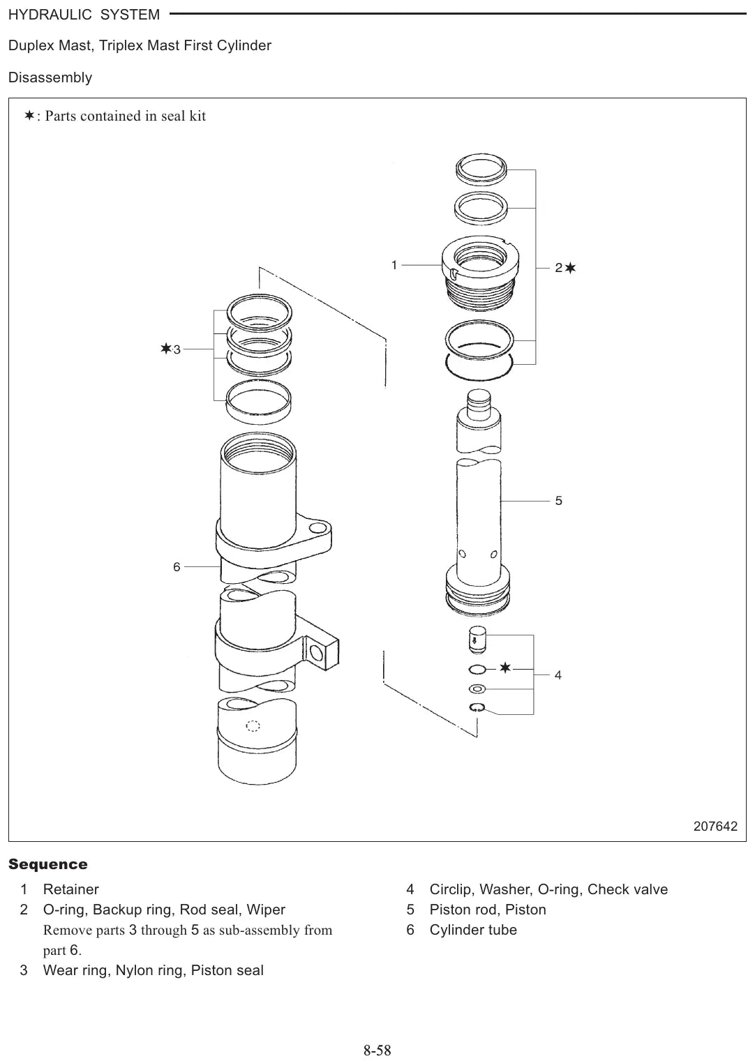 Diagrama técnico 2 — Caterpillar EP16N EP18N EP20CN