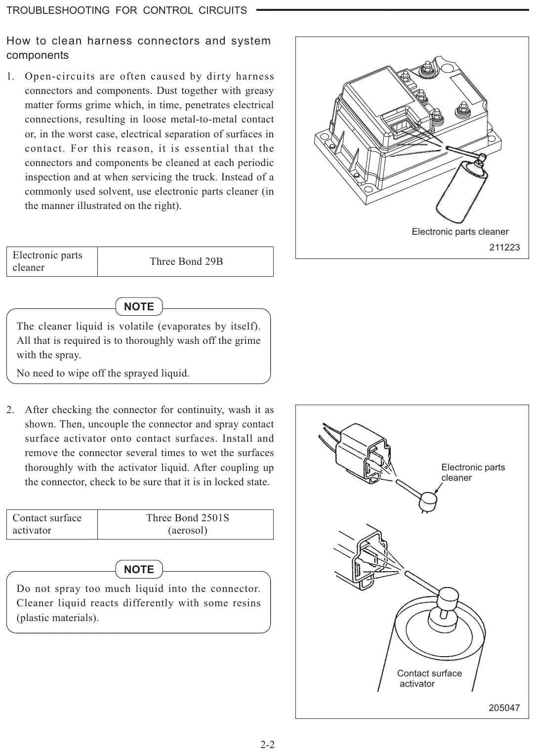 Diagrama técnico 4 — Caterpillar EP16N EP18N EP20CN