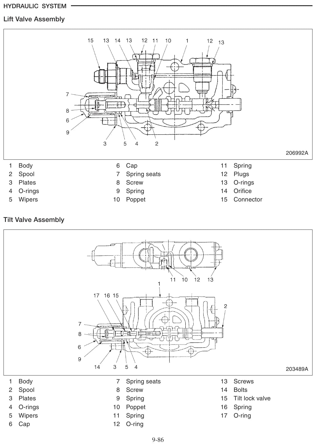 Diagrama técnico 4 — Caterpillar EP20K EP25K EP30K EP35K