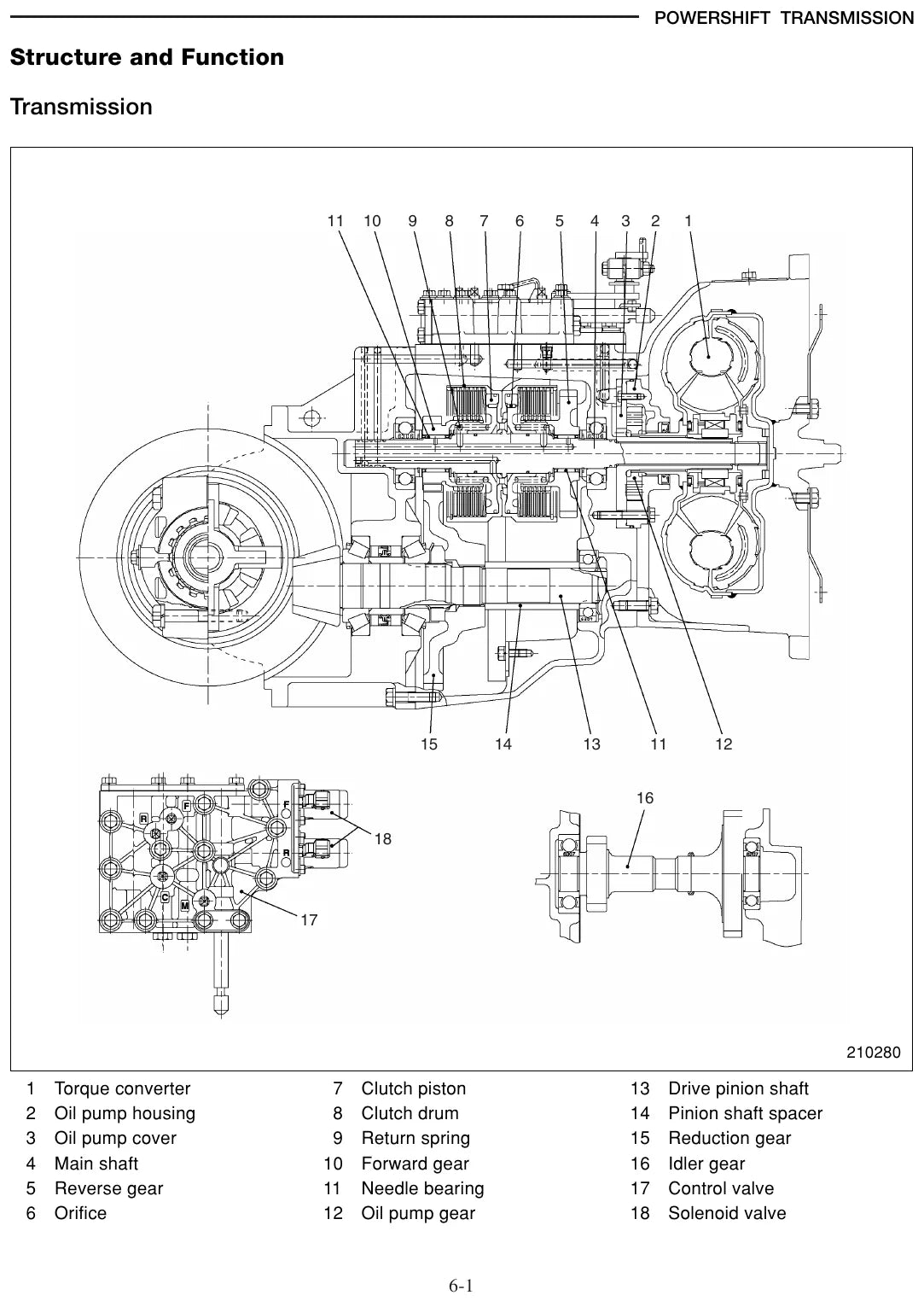 Diagrama técnico 1 — Caterpillar GC20N GC25N GC28N GC30N GC33N