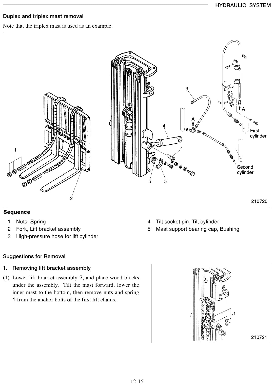 Diagrama técnico 3 — Caterpillar GC20N GC25N GC28N GC30N GC33N