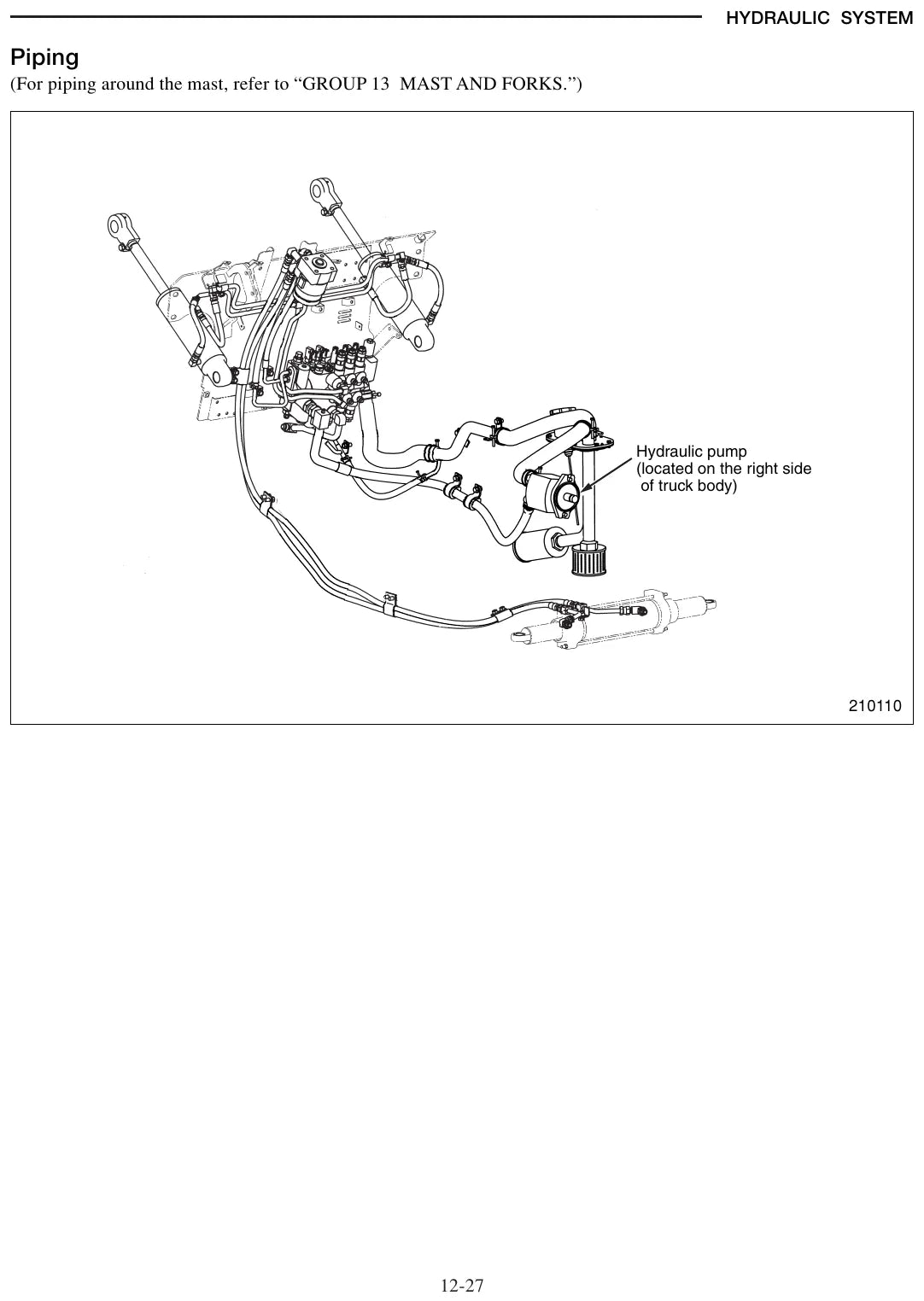 Diagrama técnico 4 — Caterpillar GC20N GC25N GC28N GC30N GC33N