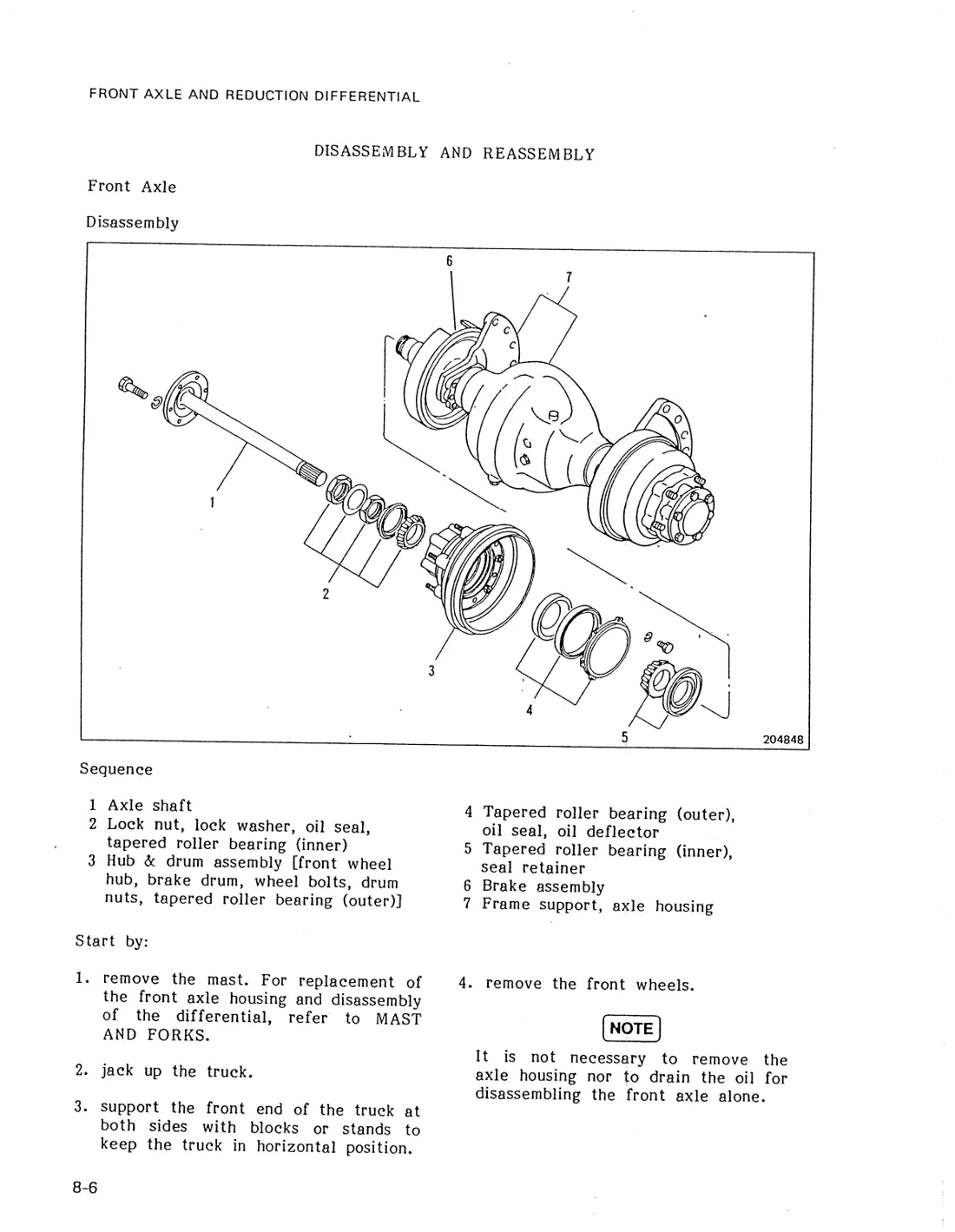 Diagrama técnico 1 — Caterpillar GP15 ao GP35 e DP15 ao DP35