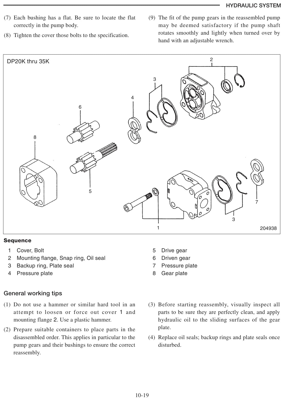 Diagrama técnico 3 — Caterpillar GP15K ao GP35K e DP20K ao DP35K