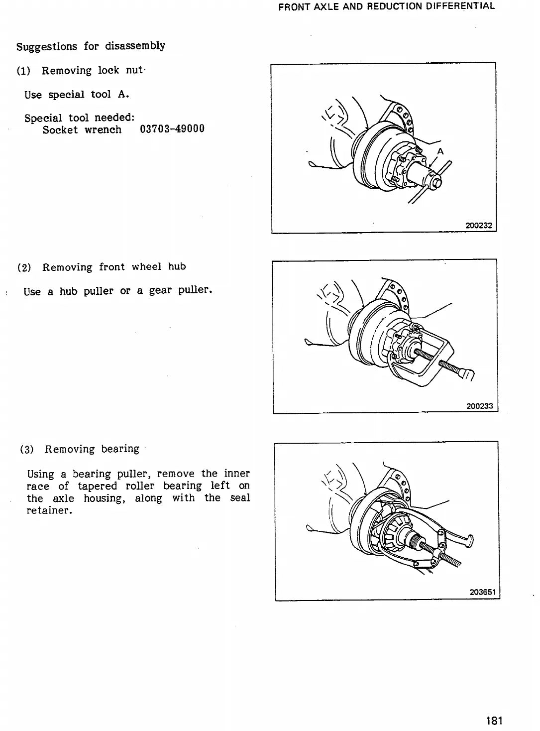 Diagrama técnico 3 — Caterpillar GP40 GPL40 DP40 DPL40 DP45 DP50