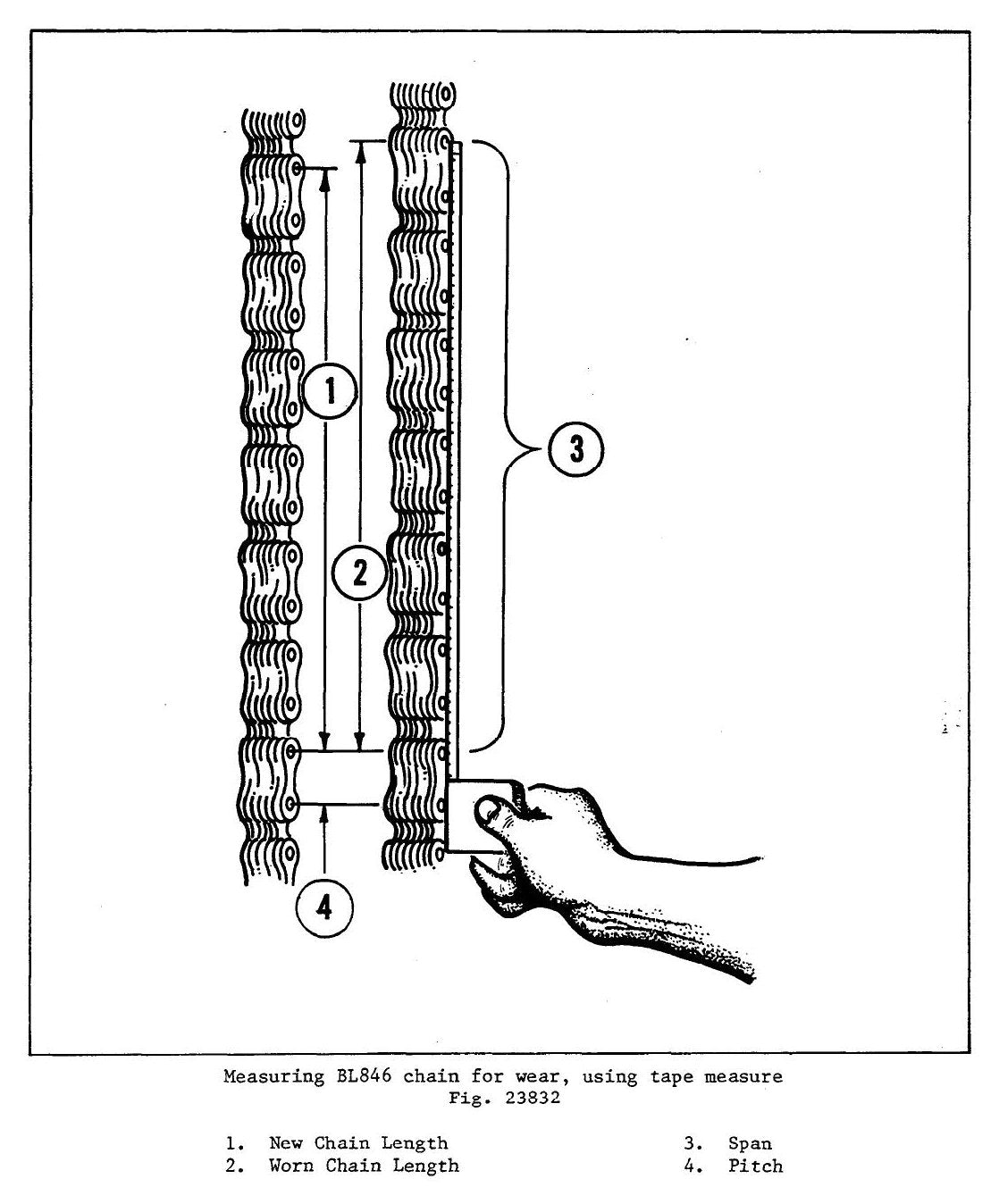 Manual de Serviço Empilhadeira Clark Clarklift C500 Perkins Diesel 10.000-15.000 lb (linha Y110/Y135/Y155, versão Brasil Y1015) (Ref. PMA-534) - página interna