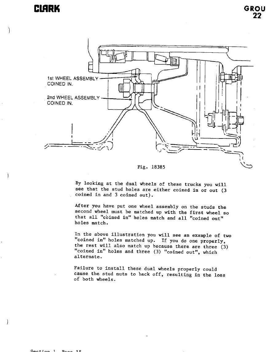 Manual de Serviço Rebocador Clark CT30 GS/CT40 GS/CT50 GS (Ref. PMA-440) - página interna