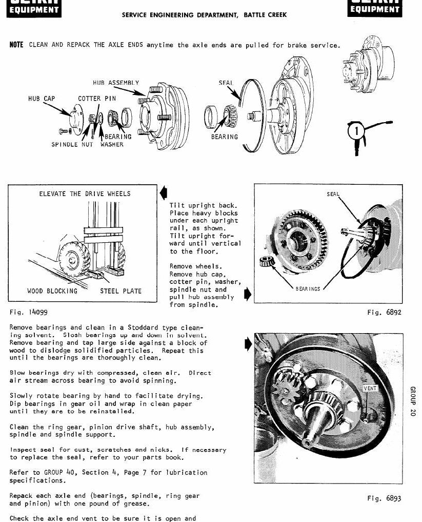 Manual de Serviço Empilhadeira Clark EC500 20/EC500 25/EC500 S30 (Ref. PMA-386) - página interna