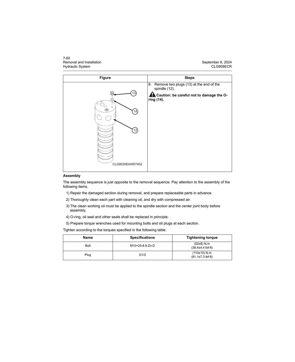 Manual de Serviço CLG909ECR LiuGong Escavadeira Hidráulica - página estratégica 2
