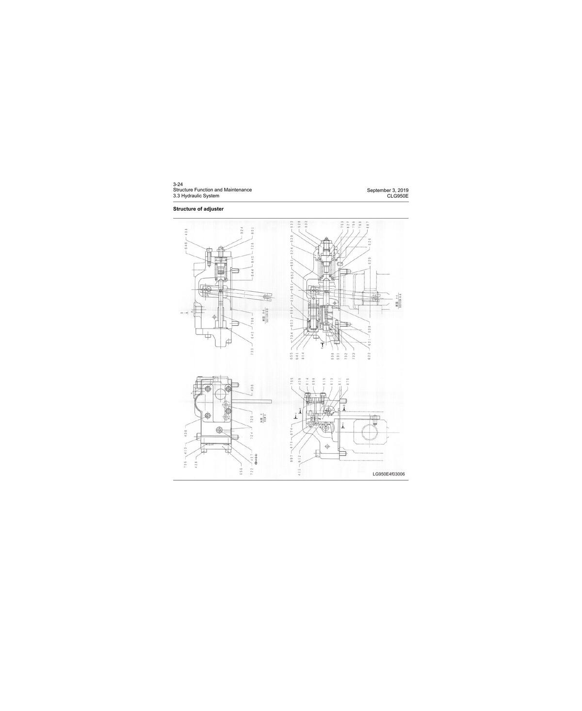 Manual de Serviço CLG950E LiuGong Escavadeira Hidráulica - página estratégica 1