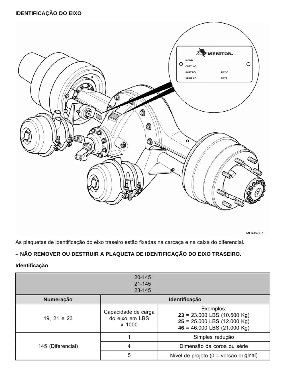 Página do Manual de Serviço VW Constellation 13.190 4x2 — Eixo traseiro e freios Meritor RS 20-145 / 21-145 / 23-145